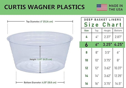 Curtis Wagner Plastics Plant Tray Basket Liner (5-Pack) - Clear, Deep (Diameter: 4.25" Base, 6" Top, 3.25" Depth) Thin Plastic Liners for Planters for Indoor/Outdoor Plant Pots