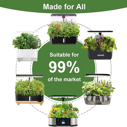 Gourmet Herb Seed Pod Kit for AeroGarden, idoo, Ahopegarden, MUFGA Hydroponics Garden with Basil, Parsley, Thyme, Mint, Cilantro, Dill, Oregano - Compatible with All Hydroponics (7-Pod)