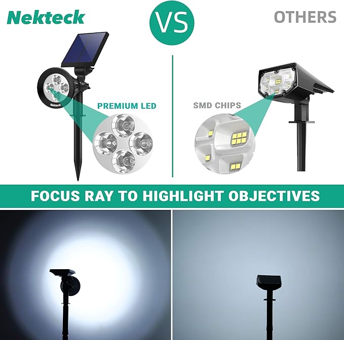 Nekteck Solar Lights, 2-in-1 Solar Spot Lights Outdoor, Waterproof Solar Powered Landscape Spotlights, Bright and Dark Sensing, Auto On/Off for Yard, Pathway, Garden, Driveway (6 Pack, Warm White)