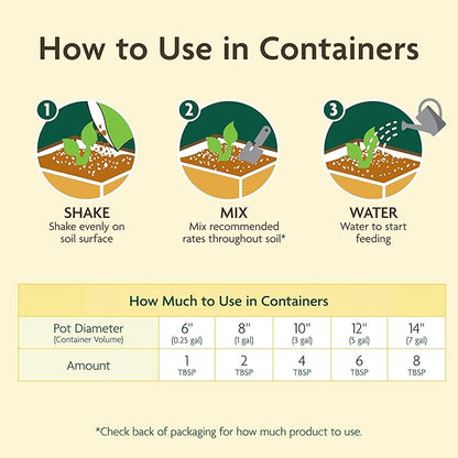Miracle-Gro Organic All Purpose Plant Food, for Outdoor Container and In-Ground Plants, Feeds for up to 3 Months, OMRI Listed, 3 lb.