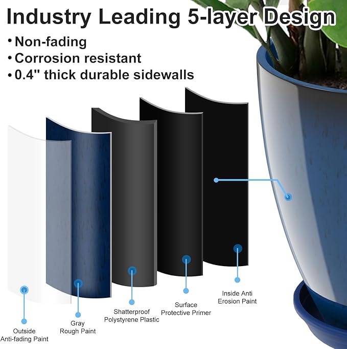 GameXcel Flower Pot Indoor - Outdoor Plant Pot - Navy Blue Glossy Planter - Elegant Ceramics Imitation - 12" Diameter 12" Tall with Drainage Holes and Saucer