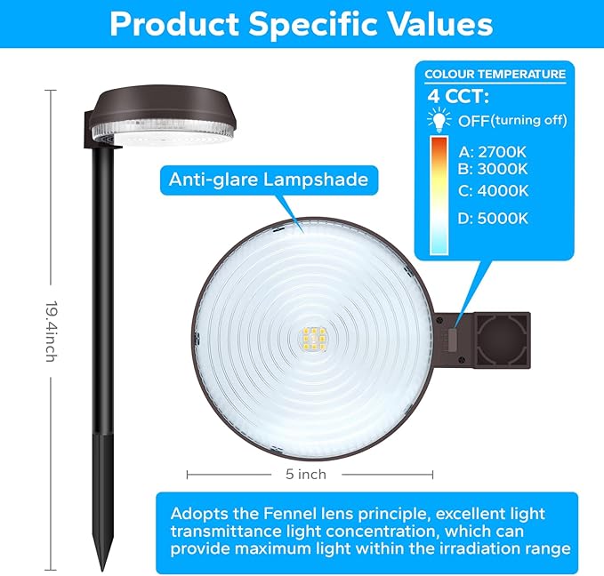 Tall Solar Path Lights, Accurate Dark/Light Sensor Pathway Lights Solar Powered,Quick Charge Solar Walkway Lights Outdoor for Landscape Lighting