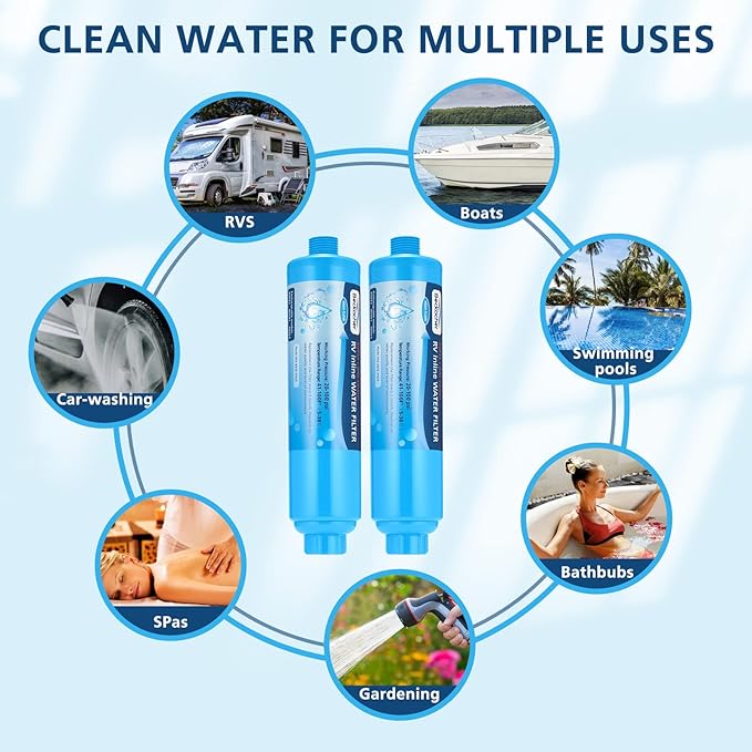 2-pack Tastepure RV Water Filter, Advanced RV Inline Water Filter with Flexible Hose Protector, KDF&GAC Reduces Bad Taste, Odors, Chlorine, and Sediment, Camping Essentials for Fresh Drinking Water