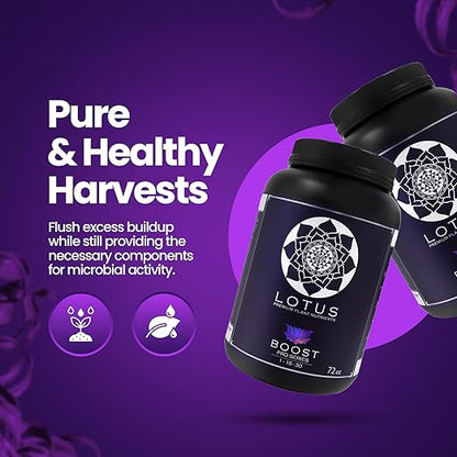 Boost Pro Series Bloom Booster and Yield Enhancer, Boost Any Plant Feeding Recipe for Turbo-Charged Flower Density/Oil Production, Amino Nitrogen Formula for Soil, Hydroponics and Coco Coir - 72 oz