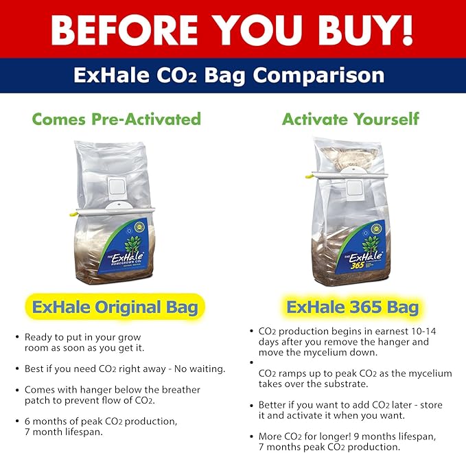 Exhale Homegrown CO2 XL 365 - Self-Activated CO2 Bags for Indoor Grow Rooms & Grow Tents - Foliage Mushroom Bags (2 Pack)