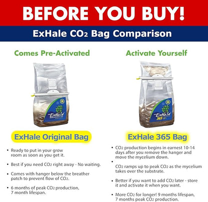Exhale Homegrown CO2 XL 365 - Self-Activated CO2 Bags for Indoor Grow Rooms & Grow Tents - Foliage Mushroom Bags (2 Pack)