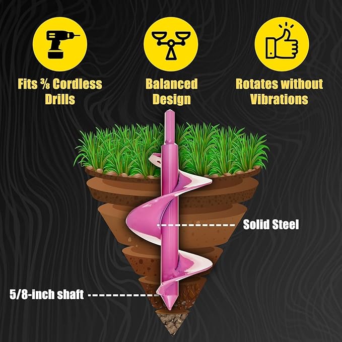 Power Planter 307PNK 3 x 7 in. Bulb Planting Auger & Bedding Plant Tool Pink