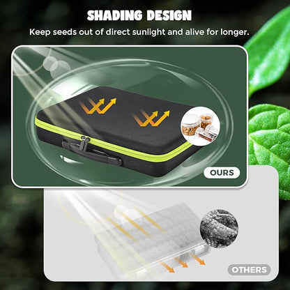 ProCase 65 Slots Seed Storage Organizer Sorter Box, Sturdy Seed Bank Saving Kit Container for Garden Vegetable Plant Flower, Seed Keeper Set with Label Stickers Funnel 3 Size of Bottles 1 oz 3 oz 5 oz