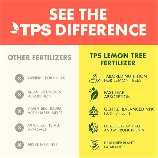 Lemon Tree Fertilizer for Lemon Trees and Citrus, Liquid Plant Food, 32 oz (1 Quart)