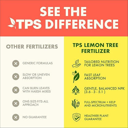 Lemon Tree Fertilizer for Lemon Trees and Citrus, Liquid Plant Food, 32 oz (1 Quart)