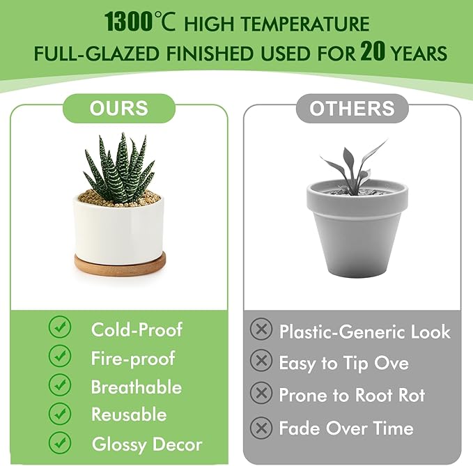 ZOUTOG 12 Pack Ceramic Succulent Pots,3.6 Inch Plant Pots,Succulent Planters with Drainage Hole & Bamboo Tray for Indoor Plants,White Small Flower Planters for Home,Office,Desk