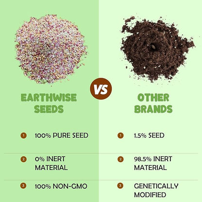 Earthwise Low Grow No Mow Grass Seed – Clover and Fine Fescue Alternative Lawn Mix, Organic, Low Maintenance, Drought Tolerant, Pet Safe – Covers 1,000 sq ft Overseed, 400 sq ft Bare, 1 lb