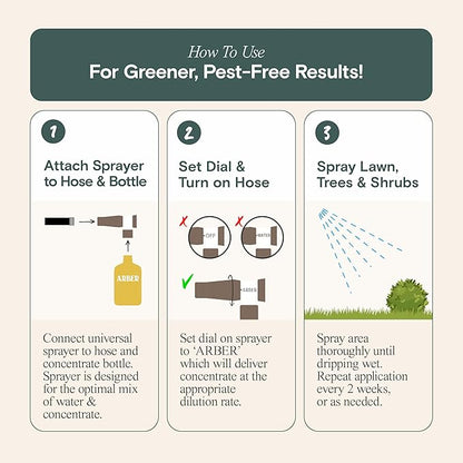 Organic Insecticide for Lawns, Trees & Shrubs – 16oz Ready-to-Spray Hose-End – Kills Grubs, Armyworms, Chinch Bugs & Beetles – Gentle on Grass, Bee-Safe, Kid & Pet Friendly – Outdoor Yard Pest Control