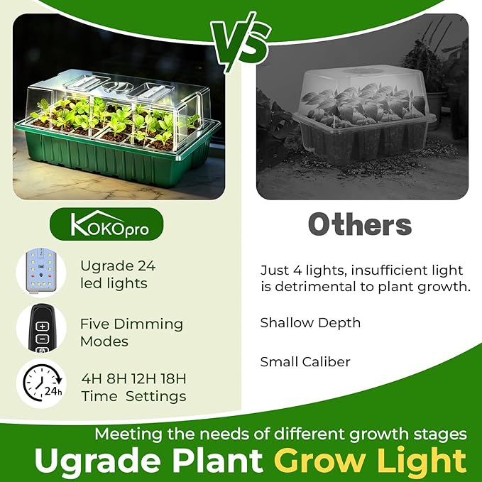 2026 Seed Starter Trays with Grow Lights and Heat Mat, 36 Extra Large Cells Plant Starting Kit,4 Timing Set,Humidity Domes Heightened Lids for Greenhouse Germination Seeds Growing Starting-1 pack