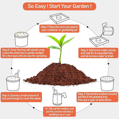Legigo 100 Pcs 40mm Coco Coir Pellets Seed Starter Soil Mix- Organic Coconut Coir Potting Soil Pods for Seedling, Coco Peat Soil Discs for Indoor & Outdoor Plants Bonsai Herbs Vegetables and Flowers