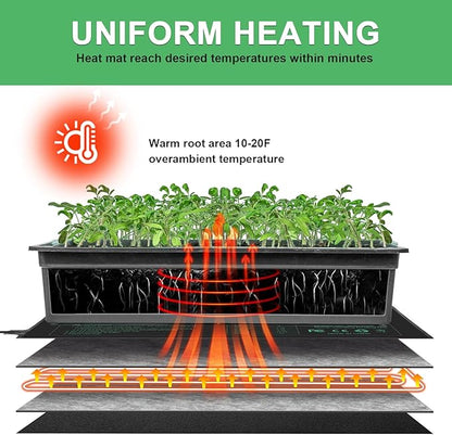 Seedling Heat Mat 8 Pack, 10" x 20.75" MET-Certified Warm Hydroponic Heating Pad, Waterproof Warm Hydroponic Plant Heating Mat for Germination, Greenhouse Grow Seed Starter