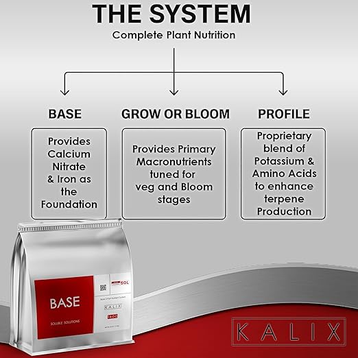 KALIX Base 14-0-0 | Hydroponic Calcium-Nitrogen Fertilizer | Fully Soluble Formula for Veg & Bloom Support | Iron Chelated | Stock Tank Ready | 2-Part System | 2lb