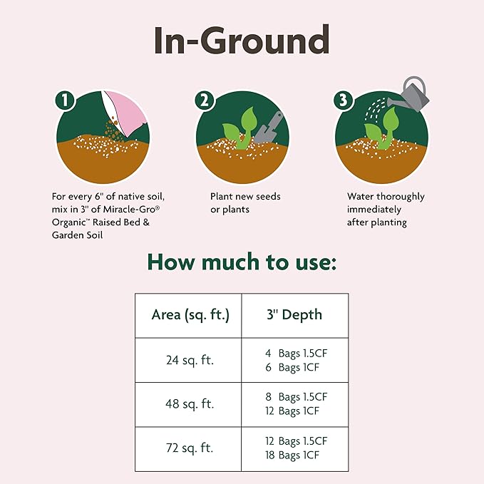 Miracle-Gro Organic Raised Bed & Garden Soil with Quick Release Natural Fertilizer, Peat Free, 1 cu. ft., 2-Pack