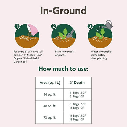 Miracle-Gro Organic Raised Bed & Garden Soil with Quick Release Natural Fertilizer, Peat Free, 1 cu. ft., 2-Pack