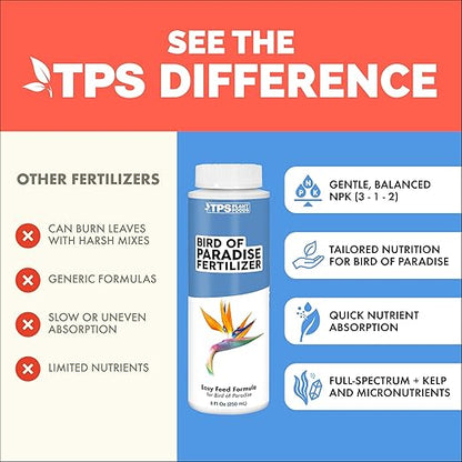 TPS NUTRIENTS Bird of Paradise Fertilizer for All Strelitzia Plants, Liquid Plant Food, 32 oz (1 Quart)