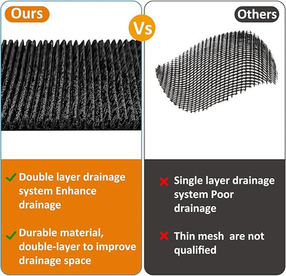 6Pcs Pot Mesh Drainage Discs Double Layer Plant Pot Hole Insert Pads Cutable Bonsai Pot Bottom Grid Mat Mesh Reusable for Indoor Outdoor Potted Plant Prevent Soil Loss Keep Roots Healthy 6.3inch