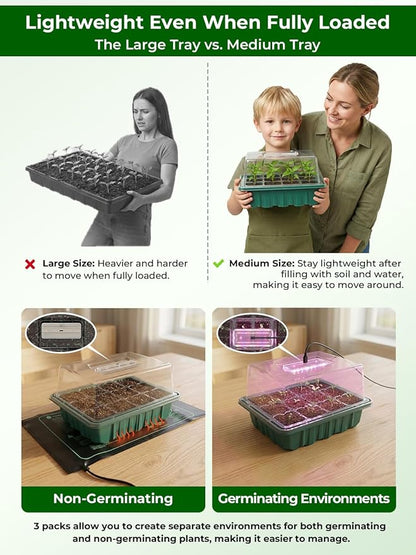 Seed Starter Tray 3 Pack with Heating Mat & 24 Full Spectrum LEDs Grow Light – Auto cycle Timer, Humidity Dome Ventilation Cover, Drainage Holes, Includes Gardening Tools – Transparent version
