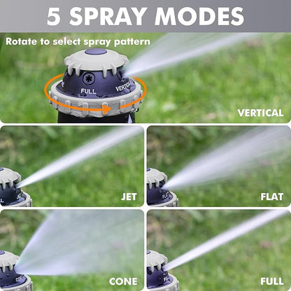 [2 Pack] RESTMO Gear Drive Sprinkler with Metal Spike Base, 5-Pattern Heavy Duty Gardening Watering System, Multi-Adjustable Lawn Sprinkle for Garden Plant, Flower Bed and Large Yard Area, Gray