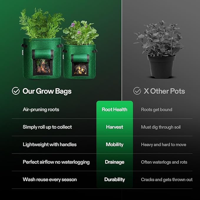 VIVOSUN 5-Pack 10 Gallon Potato Grow Bags for Growing Potatoes, Fabric Potato Pots with Handle and Roll-up Window, Potato Growing Containers Potato Planter Potato Planter for Growing Potatoes, Green