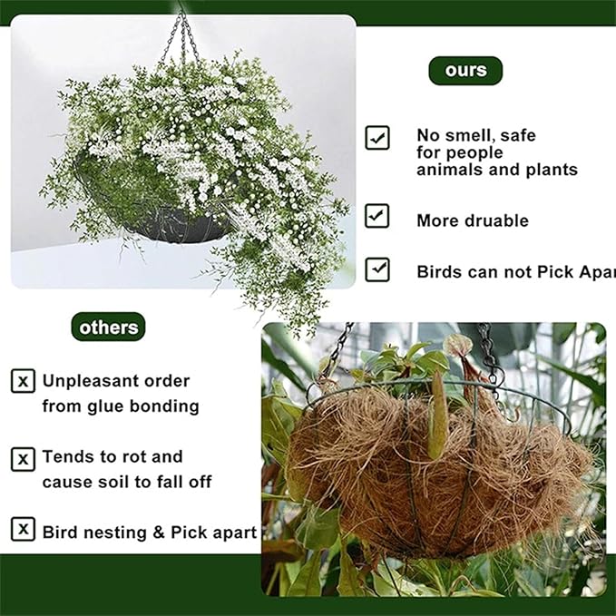 4-Pack Durable Round Fabric Planter Basket Liners – Long-Lasting Hanging Basket Liners, Coco Fiber Alternative for Flower Baskets, Bird Nesting Prevention (16inch)