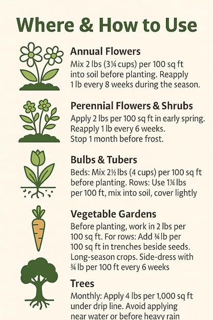 10-10-10 General All Purpose Fertilizer for Flowers and Vegetable Beds - Raised Garden Beds - Safe for Fruits, Lawns, Grass - Promotes Soil Heath and Growth (10 Pounds)