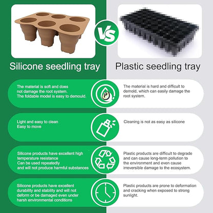 Seed Starter Trays, 2 Pack 6 Cells Seed Starter Kit, Silicone Plant Germination Trays Gardening Starter Kit, Reusable Seed Starter Tray for Plant Germination, Seeds Growing