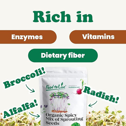 Food to Live Organic Spicy Mix of Sprouting Seeds, 5 Pounds — Non-GMO Broccoli, Radish, Alfalfa, Raw, Rich Germination Rate, Non-Irradiated, Pure, Kosher, Vegan Superfood, Bulk, Rich in Sulforaphane