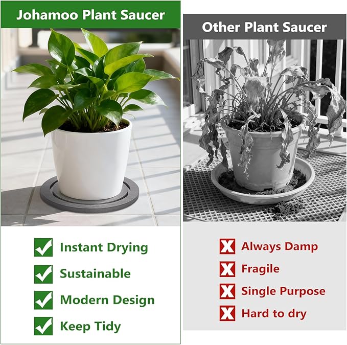 Plant Saucer for Indoors, 2 Pack 6 Inch, Instantly Dry Diatomaceous Earth Plant Trays, Stone Plant Pot Saucers Drip & Drainage Tray, Women’s Gifts for Valentine, Gray