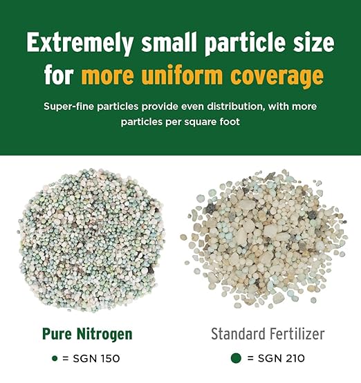 The Andersons Professional Pure Nitrogen 32-0-0 Fertilizer - 18lbs Covers 6,000 sqft.