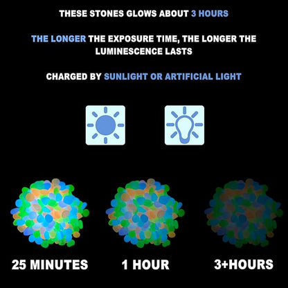 310 Pcs Glow in The Dark Stones - Multicolor Luminous Stone for Fish Tank, Garden, Aquarium, Walkway | Glow Rocks with 3 Sizes (L/M/XL)