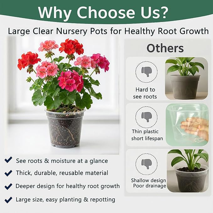 6/7.5/8/10 Inch Large Clear Nursery Pots with Drainage, 12 Pack Thick Reusable Multi-Size Plastic Planters, Deep Nursery Pots for Healthy Roots, Ideal Containers for Indoor Outdoor Plants