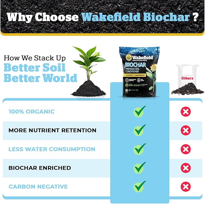 Wakefield Biochar with CarbonBoost One Cubic Foot Bag