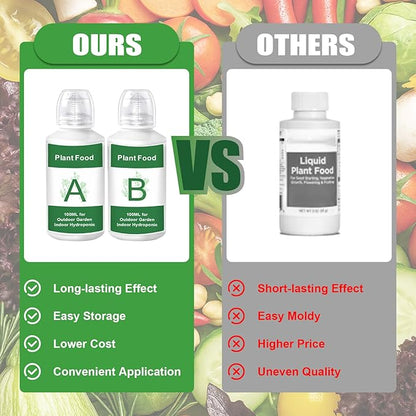 200ML Plant Food Hydroponic Nutrients Compatible with Hydroponics Growing System, Indoor Plant Food A and B All-Purpose Concentrated Indoor Fertilizer for Plants Germination, Lettuce, Mint, Herb