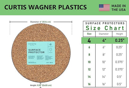 Curtis Wagner Plastics Corp.-400 Cork Plant Mat (4" Diameter, Cork, 5-Pack) - Round Plant Coasters - Use as Planter, Coaster or Pads for Your Arts & Crafts Projects