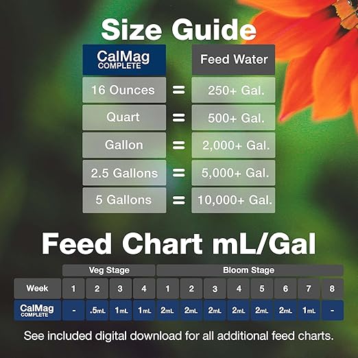 Cal-Mag Complete, Calcium Magnesium Iron and Micronutrients Fertilizer and Supplement by TPS Nutrients, 1 Quart (32 oz)