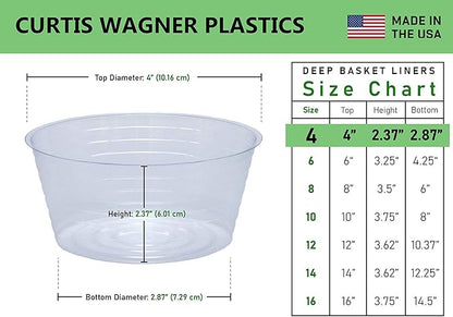 Curtis Wagner Plastics Plant Tray Basket Liner (5-Pack) - Clear, Deep (Diameter = 4 top, 2.87 Bottom, 2.37 Depth) Thin Plastic for Indoor or Garden - Clear, Black & Terracotta Floor Savers