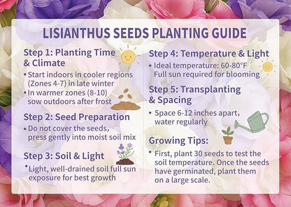 2000+ Lisianthus Seeds for Planting - 2 Pack Mixed Color Perennial Eustoma Grandiflorum Seeds for 2026, Thornless Rose Flowers Seed for Planting, Wildflower, Non-GMO, Garden, Indoor Blooms
