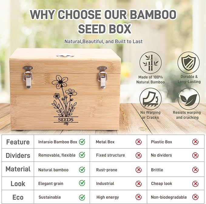 Professional-Designed Bamboo Seed Storage Box with Built-in Hygrometer, Double-Layer Airtight Lid and Safety Lock, Temperature-Stable Wooden Seed Organizer for Preservation, Great Gifts for Gardener