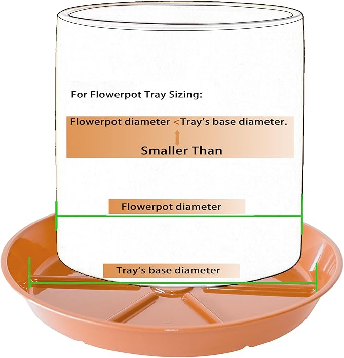 Plant Saucer Pot Tray 14 inch, 2 Packs Flower Planter Saucers and Drip Trays, Heavy Duty Round Plastic Flower Plant Dish Pant Plate to Catch Water for Indoor & Outdoor, Terracotta