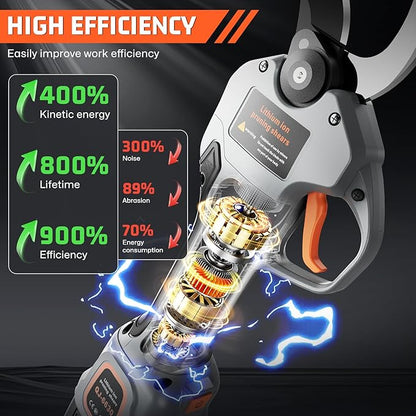Electric Pruning Shears for Gardening,Garden Shears Brushless Trimming Branch Cutter 0.5 Second Shear Speed 0.9-1.5"Cutting Diameter,Pruning Shears with 6000 Cuts of 2 Rechargeable Battery
