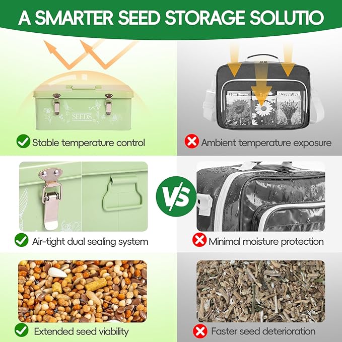60 Slots Seed Organizer Storage Box with 3 Compartments,Large Metal Garden Seed Organizer with Lid&Safety Locks,Seed Saver Bin 50 Plant Labels 60 Seed Envelopes,Professional All-In-One Seed Saving Kit