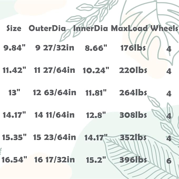 14.2 Inch Square Rolling Plant Caddy Saucer with Wheels, Heavy Duty Wheeled Planter Stand for Potted Plant, Coaster Roller Base Tray with Casters, Flower Pot Dolly Holder for Indoor Outdoor
