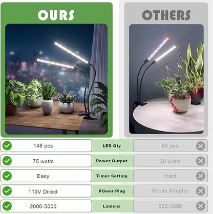 GooingTop Grow Light LED Gooseneck Lamp,Dual-Head White Full Spectrum 148 LED Plant Lamp with Red Blue Light Clip-on Desk for Indoor Plants Growing,Diming & Auto Timer,Super Bright