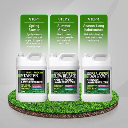 Covington ProLine 26-0-0 NPK Liquid Lawn Slow Release Fertilizer (1 Gal) – High Nitrogen Lawn Food for Summer Growth – Promotes Deep Green Color & Resilient Turf – Ideal for Heat-Stressed Lawns
