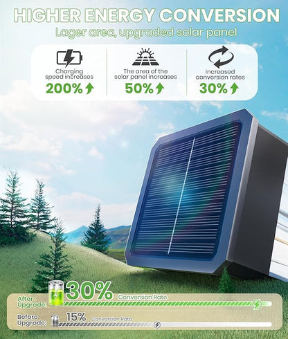 Solar Lights Outdoor, Bright Solar Pathway Lights Waterproof IP65, 4 Pack Warm Color Solar Path Lights for Yard, Landscape, Lawn, Patio, Walkway, Driveway, Garden Decoration